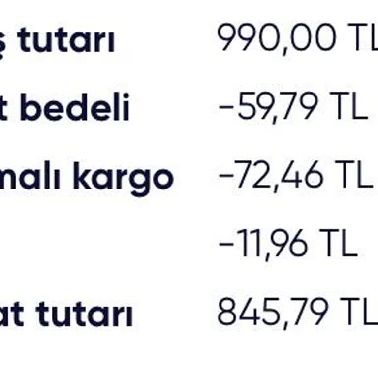 Shopier'in Hizmet Bedeli