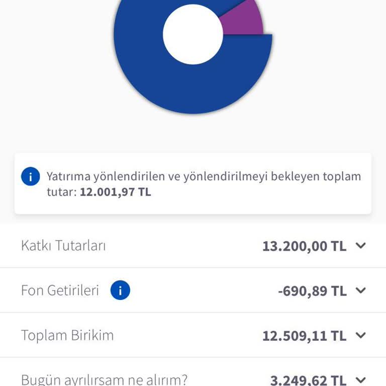 AgeSA Hayat ve Emeklilik Yanıltıcı BES Bilgilendirmesi Ve Yüksek Kesintiler