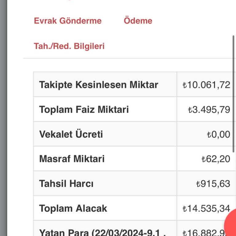 Royal Doğa Tur Ödeme Yapıldığı Halde İcra Kaldırılmıyor