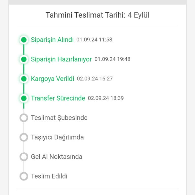 Trendyol Aldığım Ürünün Teslimini Yapmaması