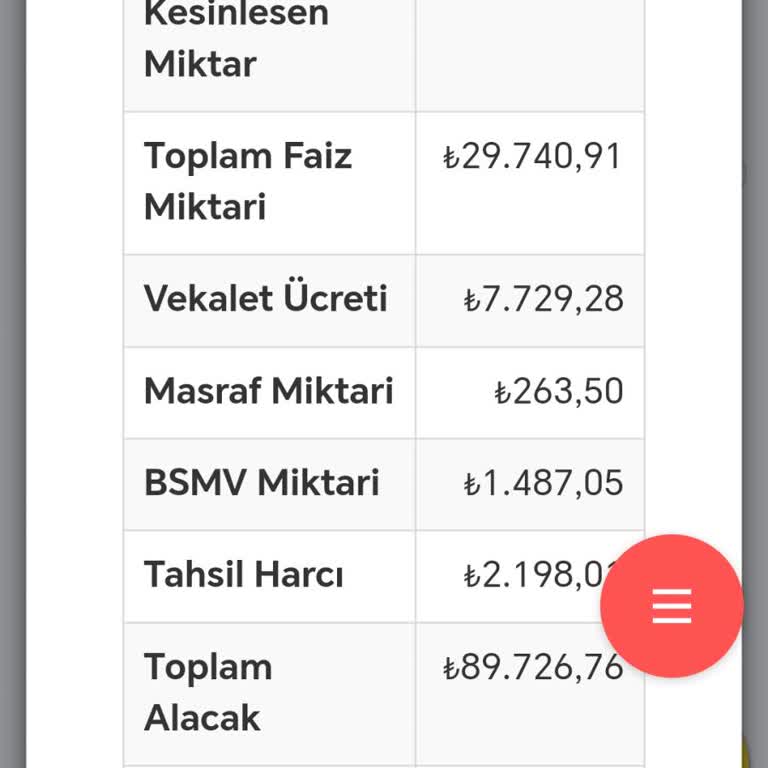 Denizbank Hukuk Bürosu İşlemlerinde Yaşanan Sorunlar
