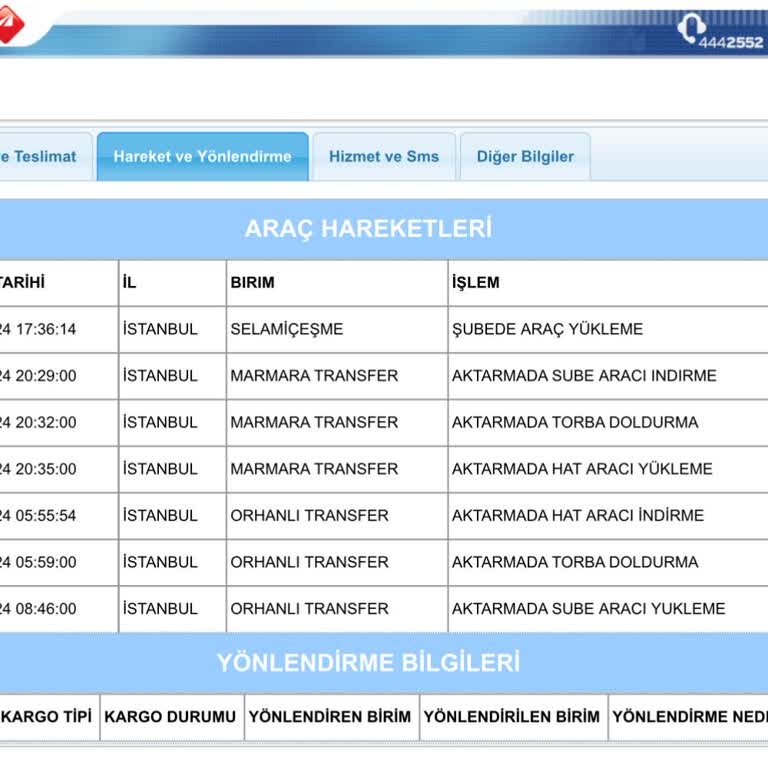 Aras Kargo Kargomu Orhanlı Transfer Merkezinde Bekletiyor.