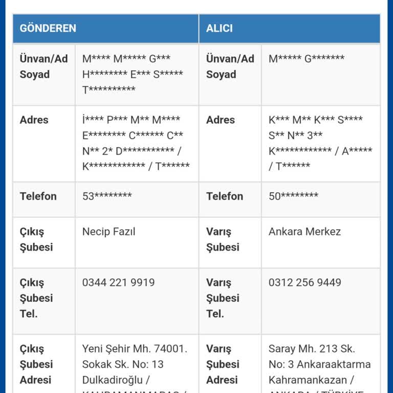 Sürat Kargo Maraş Market Sipariş Gecikmesi Ve İlgisiz Şube Yetkilisi