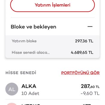 Ak Yatırım Borç Bakiyesi Hikayesi
