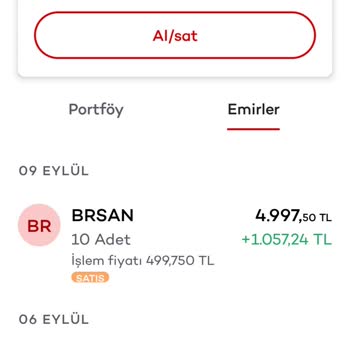 Ak Yatırım Borç Bakiyesi Hikayesi