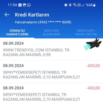 Yemeksepeti Muhatap Bulunamıyor İadem Yapılmıyor