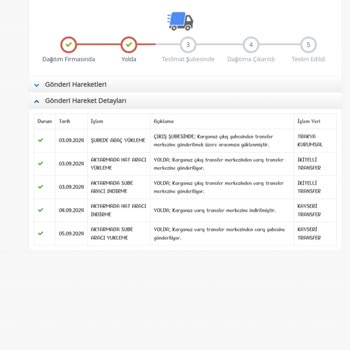Jetizz Adını Kağnı İle Değiştirmeli