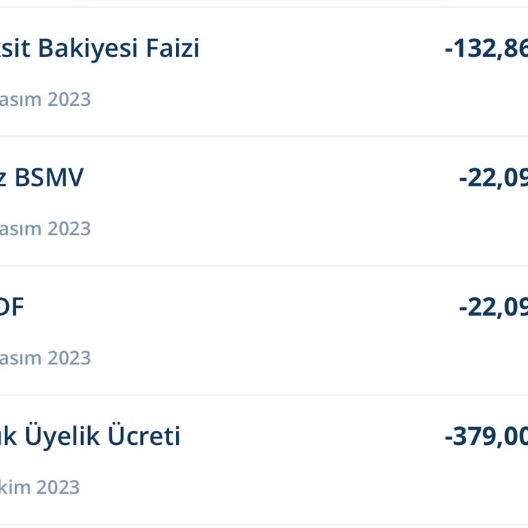Master Card Denizbank Kredi Kartıma Yıllık Aidat Ücretinin İadesini İstiyorum