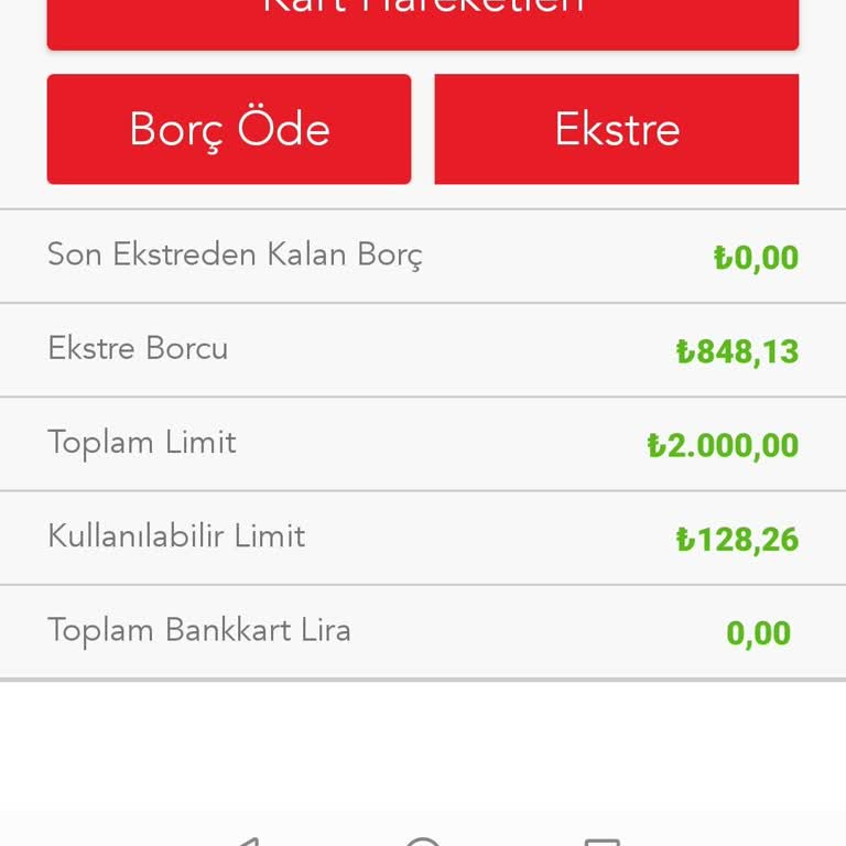 Ziraat Katılım Bankası Ziraat Katılım Kredi Kartı Limit Saçmalığı