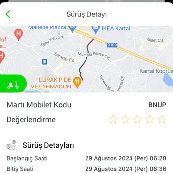 Martı Kullanım Alanı Tutarsızlığı Sebebiyle Ceza Yedim