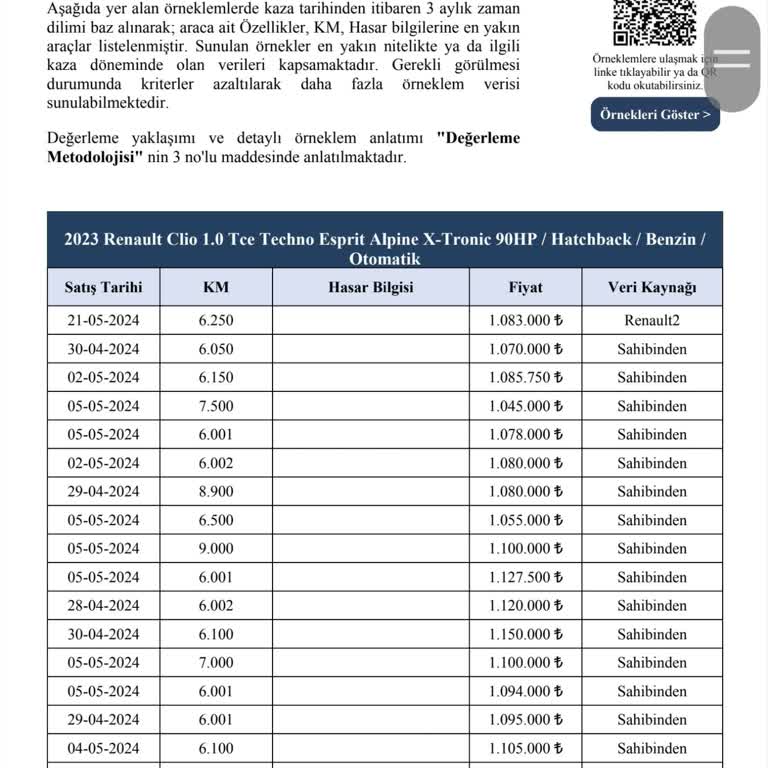 Corpus Sigorta Araç Değer Kaybı Ödemesinde Haksızlık Ve Düşük Tutar