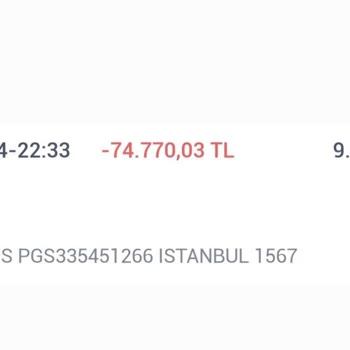 Tatilbudur Almadığımız Hizmetin Para İadesi Talebi