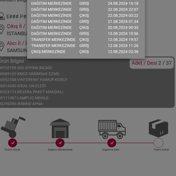 IKEA Ve Kargo Firması Arasında Kalan Müşteri Mağduriyeti