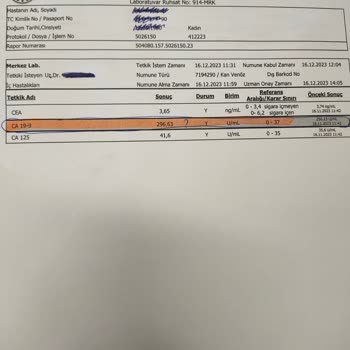 Beylikdüzü Medikana İnternational Has. Kan Tah. Sonuçları Şikayet