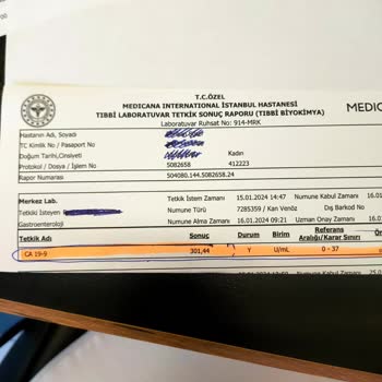 Beylikdüzü Medikana İnternational Has. Kan Tah. Sonuçları Şikayet