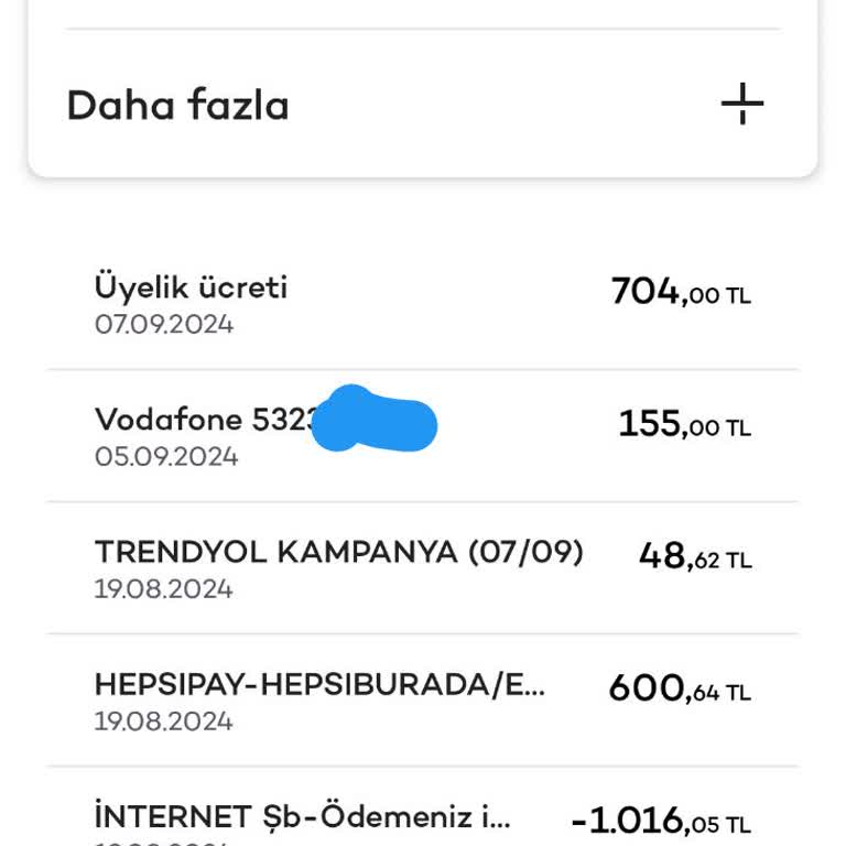 Akbank Axcess Kredi Kartı Aidat Ücreti