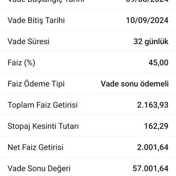 Garanti BBVA Garanti Faiz Getirisinden Belirtilmeyen Kesinti Yapıyor