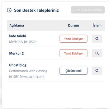 Nettescil Firması Pişmanlıktır! Ne İade Ne De Düzgün Hizmet Var!