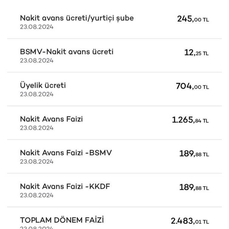 Akbank Üyelik Ücreti Ve Nakit Avans Faizi İtirazı