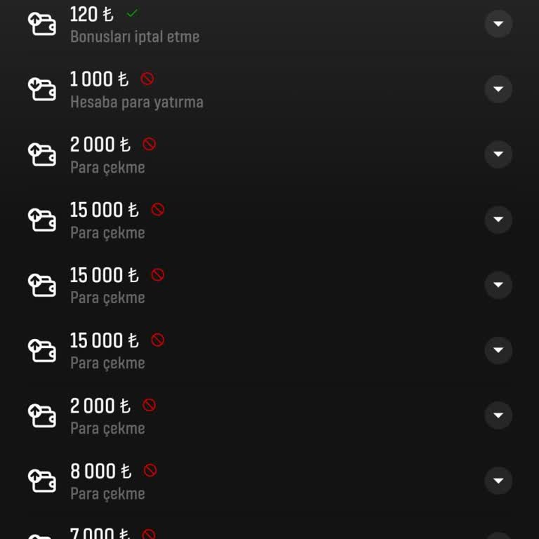 Başarıbet 'te Yaşanan Para Çekme Sorunları