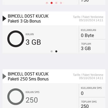 Bimcell İptal İade Mağduriyeti