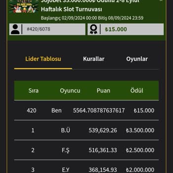 Jojobet Ödül Paramı Ödemiyor