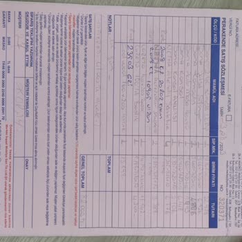 Enza Home Dolap Kapağı Üzerime Düştü