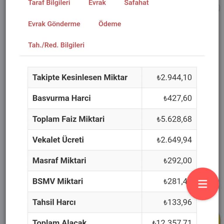 SGK Ankara 6. İcra Dairesi Rızam Dışında Emekli Maaş Hesabıma Bloke