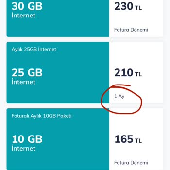 Türk Telekom 25GB Paket Süresi Hakkında Yanıltıcı Bilgi