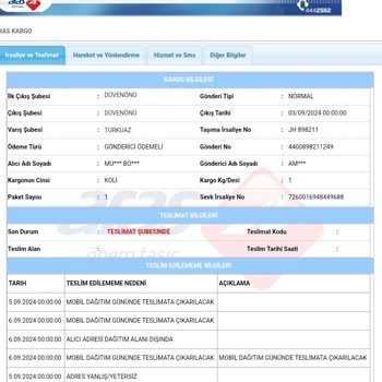 Aras Kargo Kargoyu Adrese Teslim Etmeme.