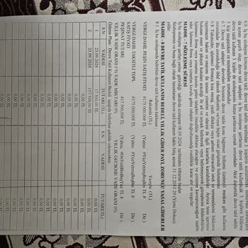 Hattuşa Termal Otel Tatil Satışında Yaşanan Sorunlar Ve İptal Süreci