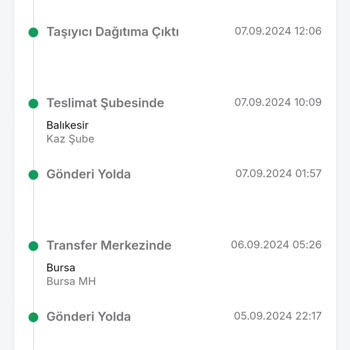 Trendyol Express Kargo Teslimatında Yaşanan Mağduriyet Ve Gecikme