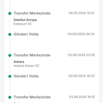 Trendyol Express Kargoyu Teslim Etmiyor