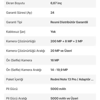 Türk Telekom İntern Başvurusu Ve Kurulum Randevusuna Riayet Edilmemesi