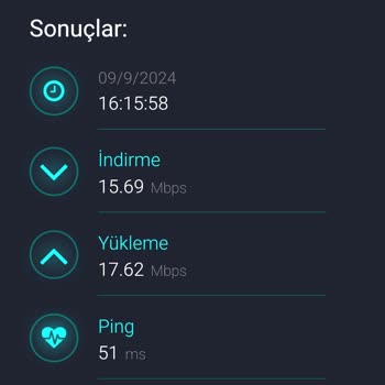 TurkNet'te Yaşadığım Hız Ve Müşteri Hizmetleri Sorunları