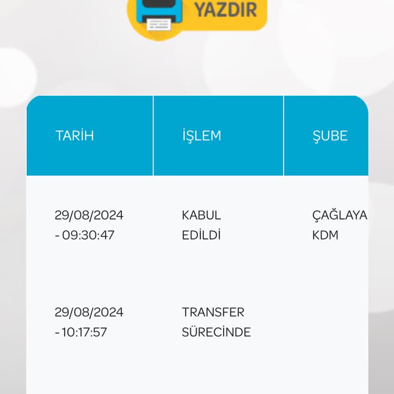 PttAVM PTT Kargom 12 Gündür Gelmiyor