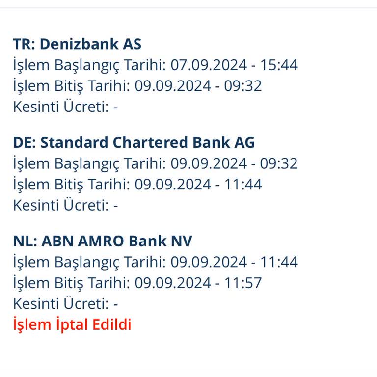 Denizbank SWİFT İşlemi İptal Oldu Param Geri Yatmıyor