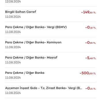 Akbank Hiçbir Açıklama Yapmadan Paramı Sildi
