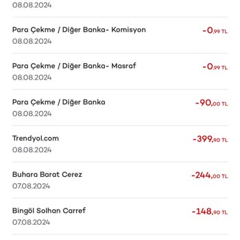 Akbank Hiçbir Açıklama Yapmadan Paramı Sildi