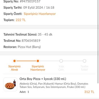 Trendyol Yemek Pizza Hut Siparişi, Sipariş İptalleri Ve Teslim Edememe