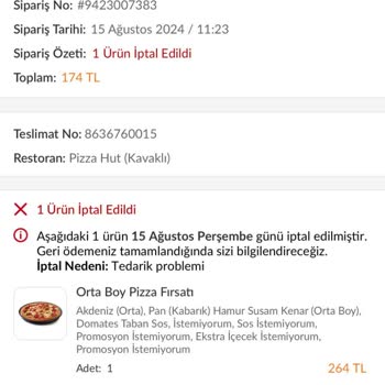 Trendyol Yemek Pizza Hut Siparişi, Sipariş İptalleri Ve Teslim Edememe