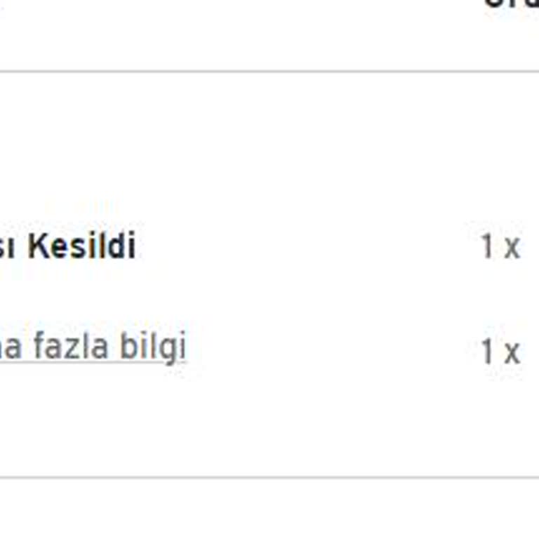 Tchibo Siparişim Gelmedi, 32. Gündeyiz.