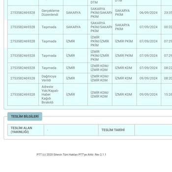 PTT Kargo Görevlisi Adrese Gelmeden Evde Yoktunuz Diyor