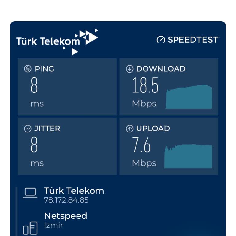 Türk Telekom İnternet Sürekli Kopup Duruyor İlgilenmiyor Lar