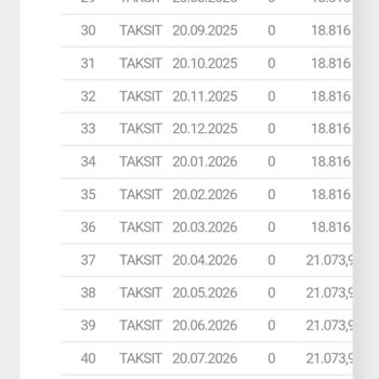 Eminevim Gaziantep Müşteri Mağduru