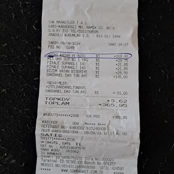 Şok Marketler Ürünün Etiket Fiyatından Fazla Alınması