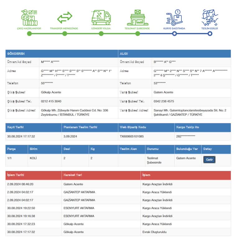 Sürat Kargo Aynı Kargonun 2 Defa Çalınması