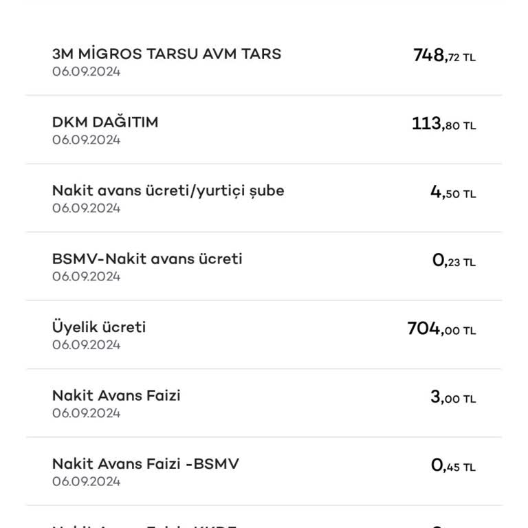 Akbank Kredi Kartı Üyelik Ücretine İtiraz