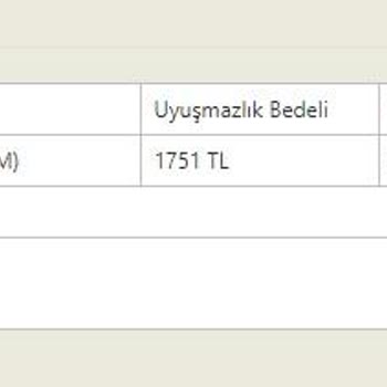 Boyner'den Yanıltıcı Ürün Skandalı!