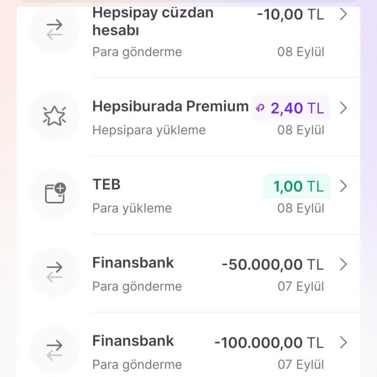 HepsiPay Akbank İhtiyaç Kredimi 50bin Tl Sini Kullanamıyorum Faiz İşletiliyor